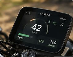 Turn-by-turn navigation on the instrument cluster