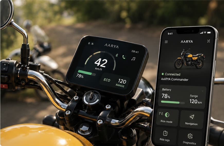 The Commander's instrument cluster and the companion app side by side